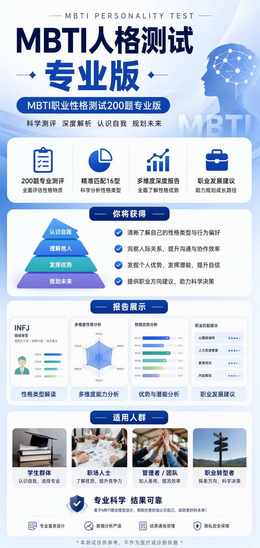 AI 生成详情图