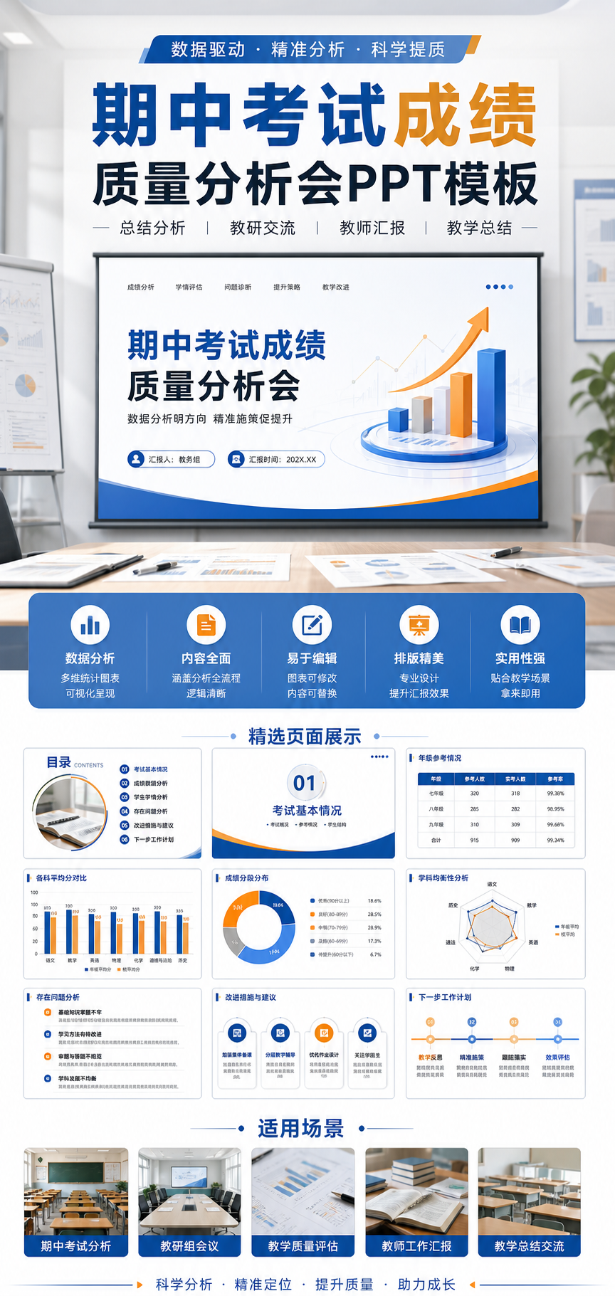 AI 生成详情图