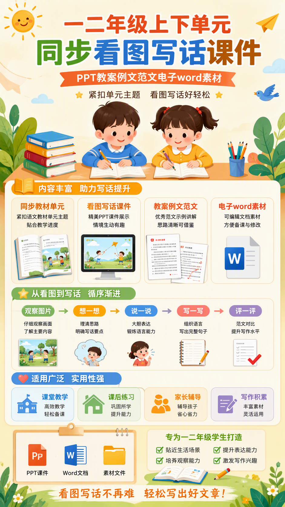 AI 生成详情图