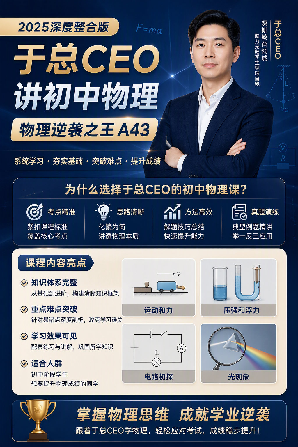 AI 生成详情图