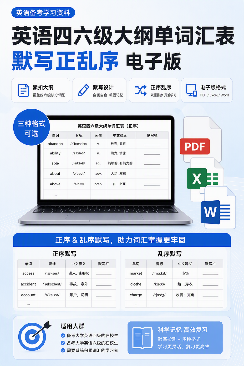 AI 生成详情图