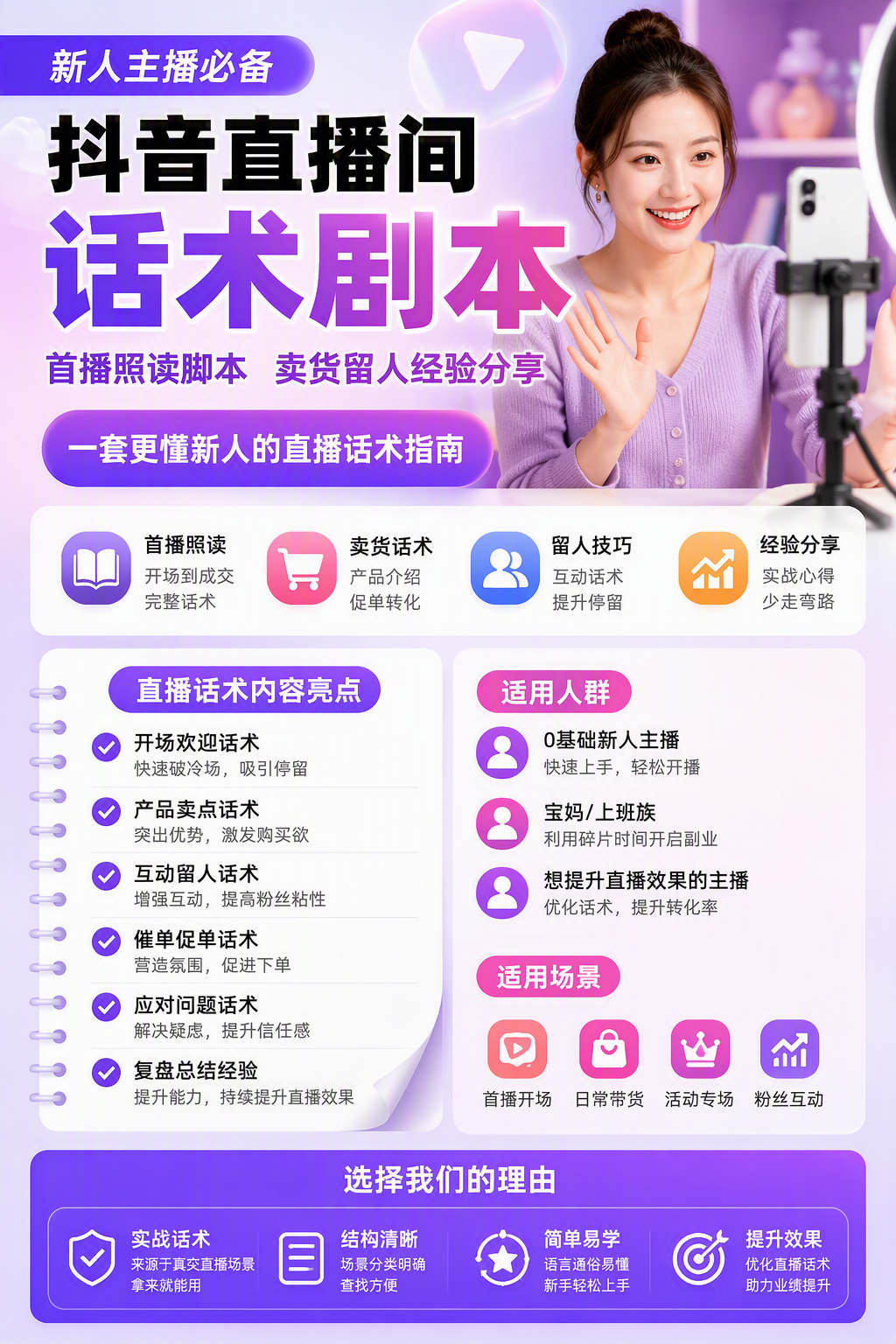 AI 生成详情图
