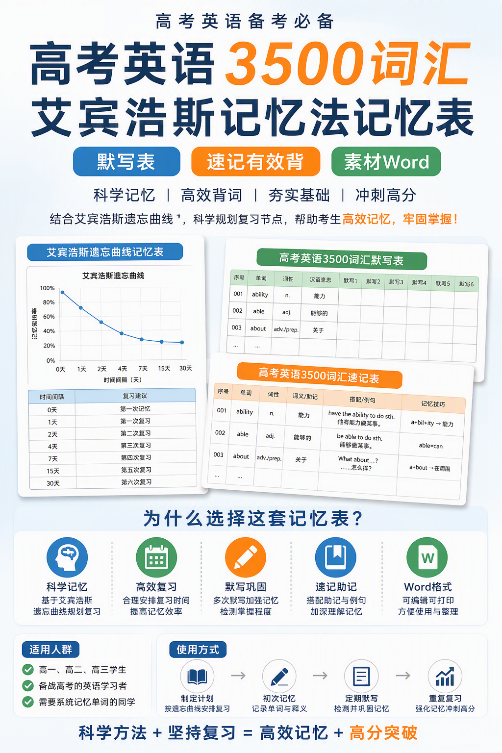AI 生成详情图