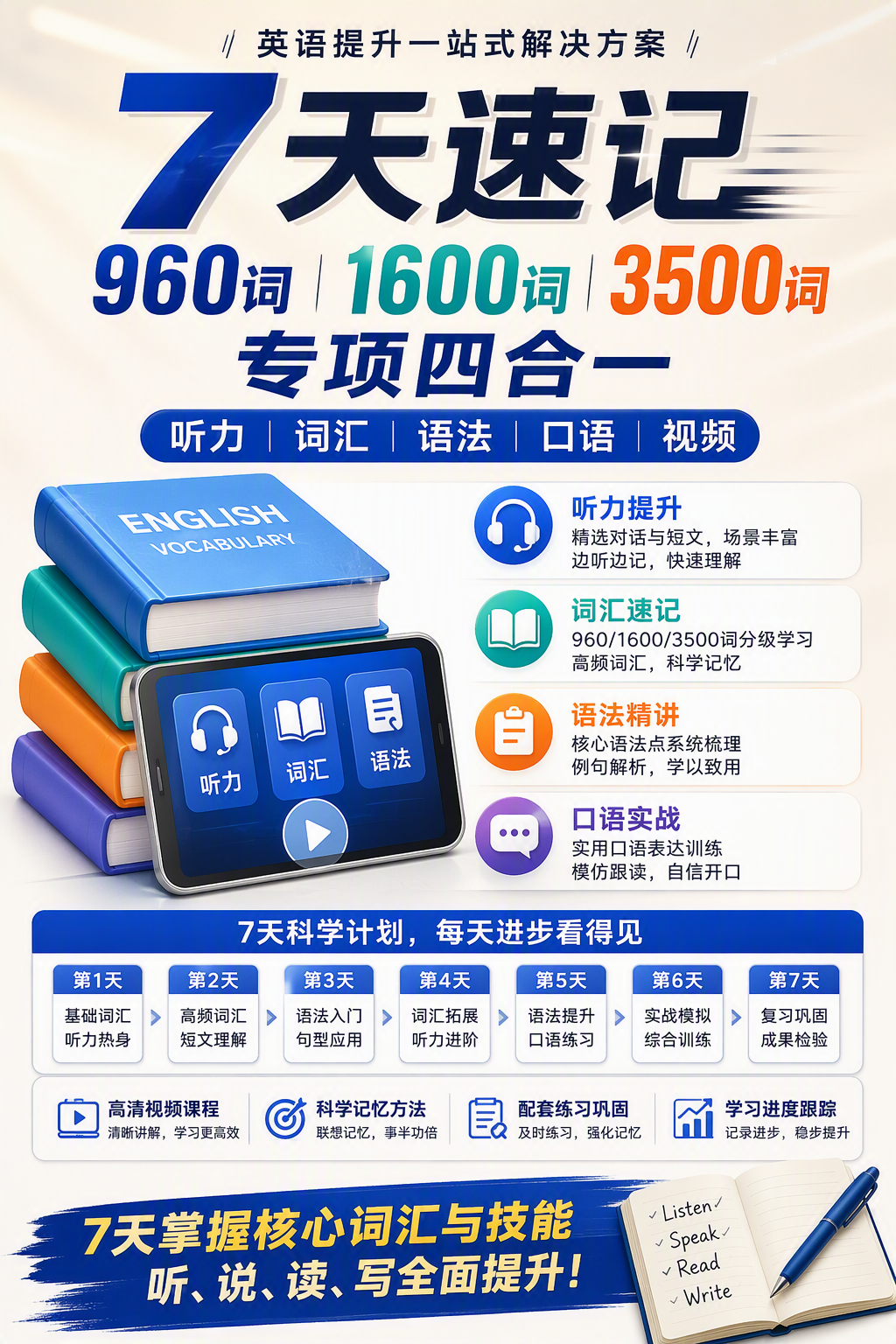AI 生成详情图