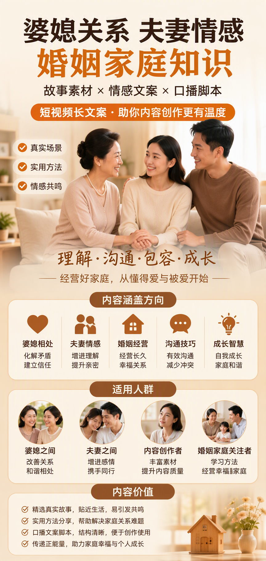 AI 生成详情图