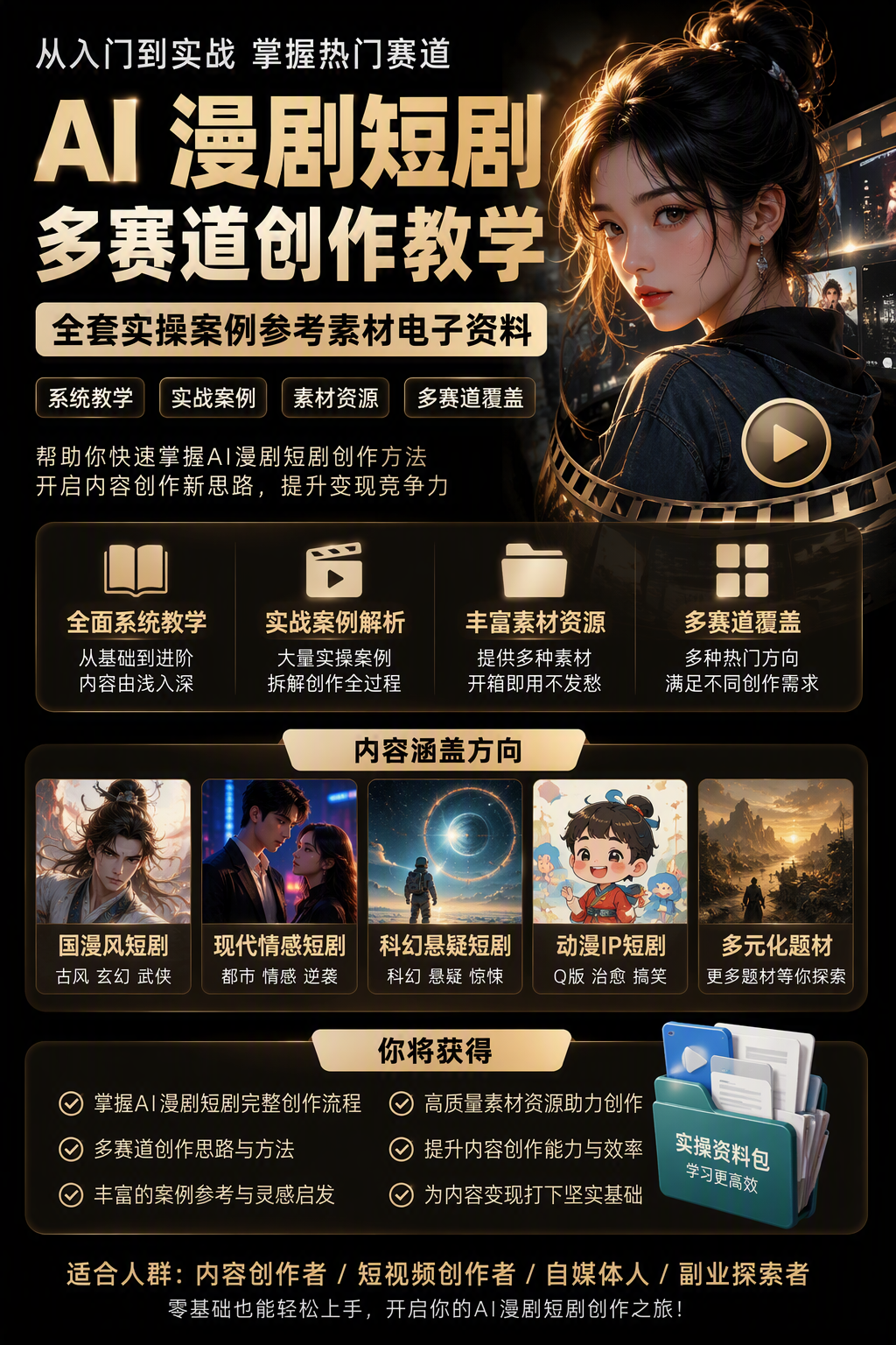 AI 生成详情图