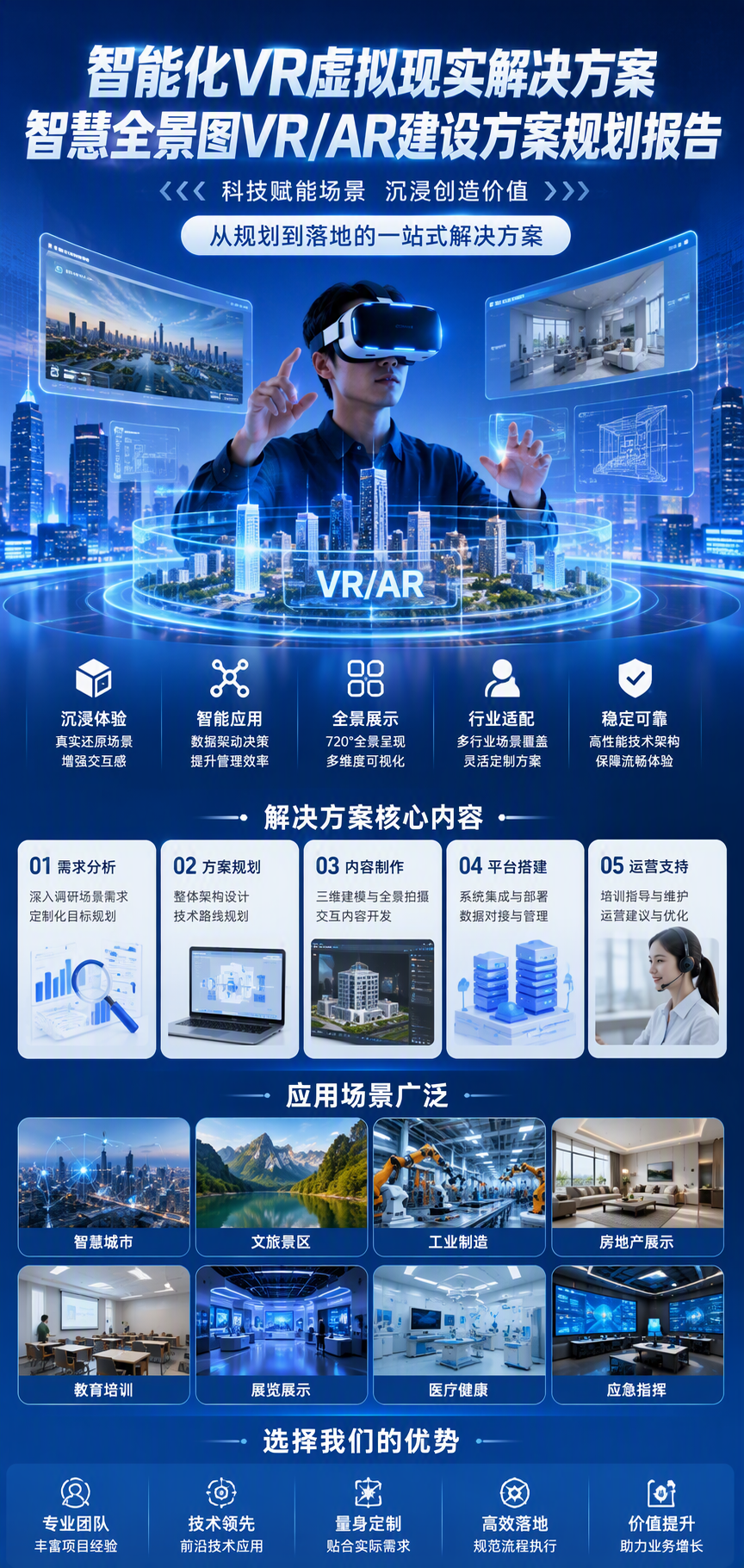 AI 生成详情图