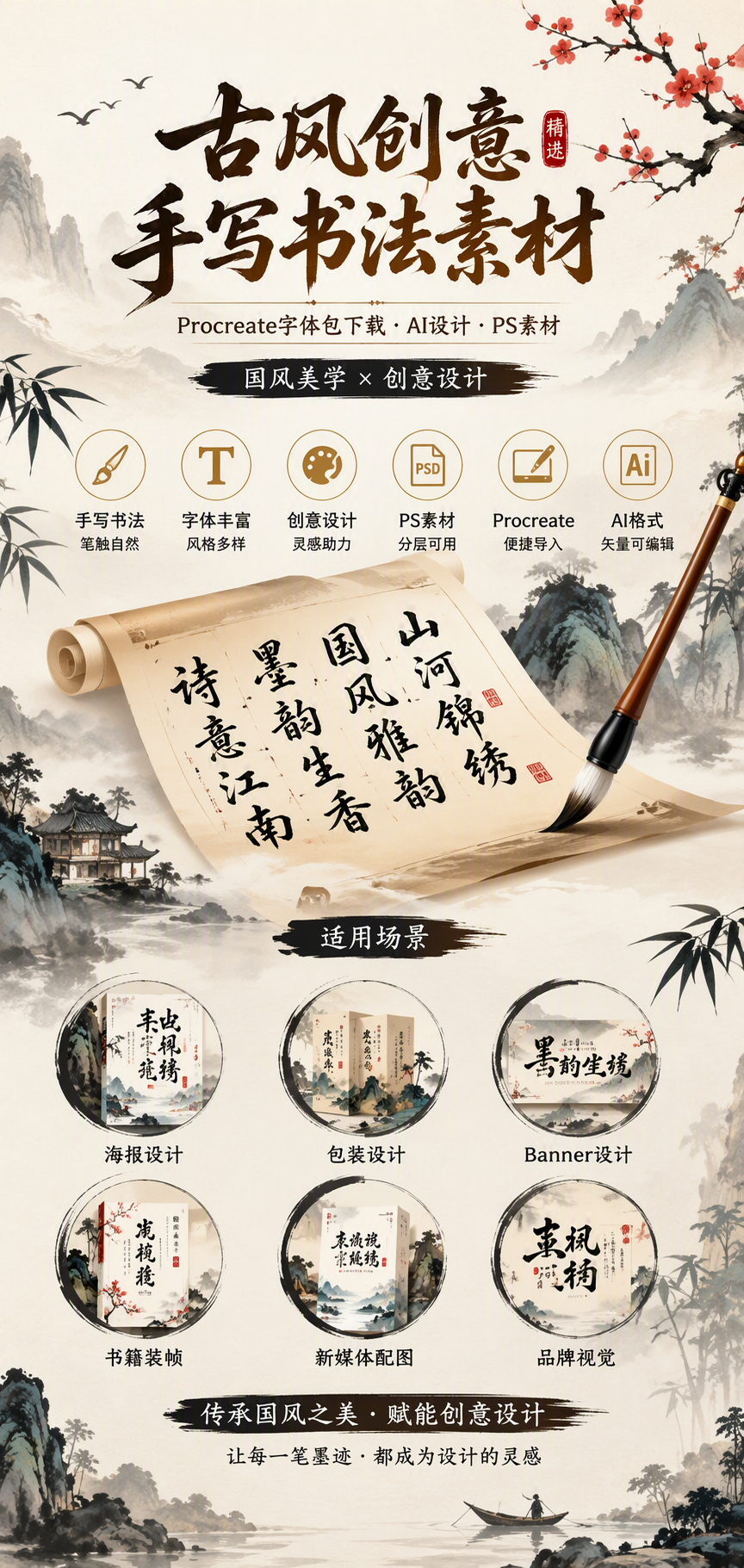 AI 生成详情图