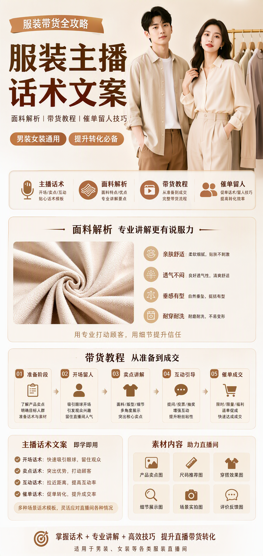 AI 生成详情图