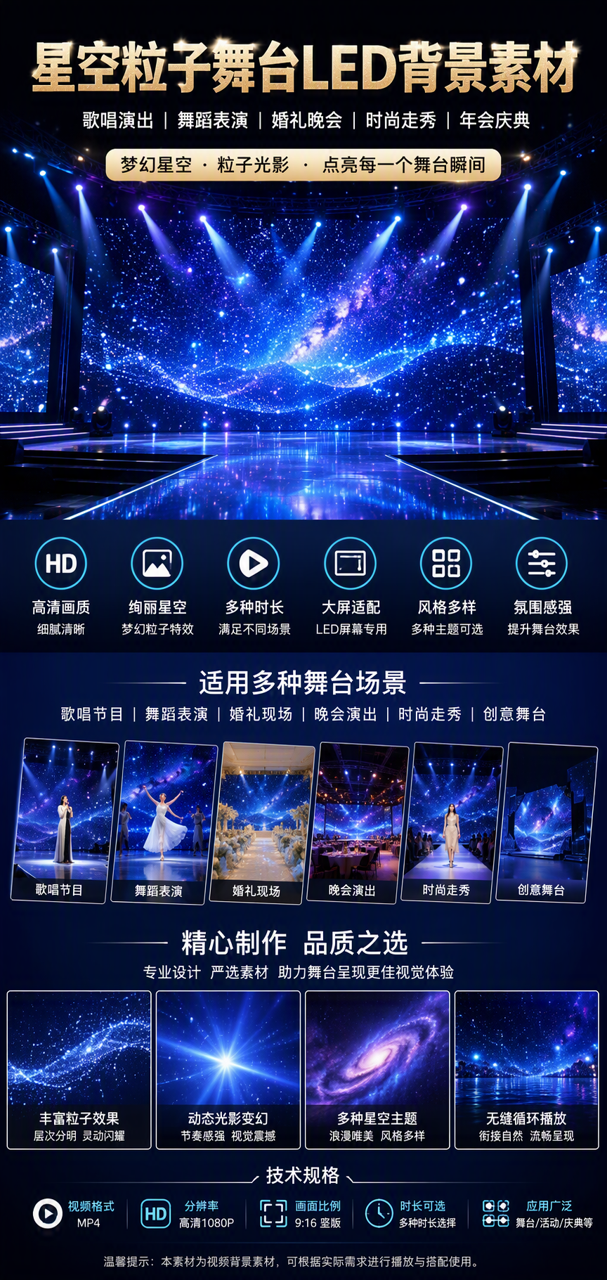 AI 生成详情图