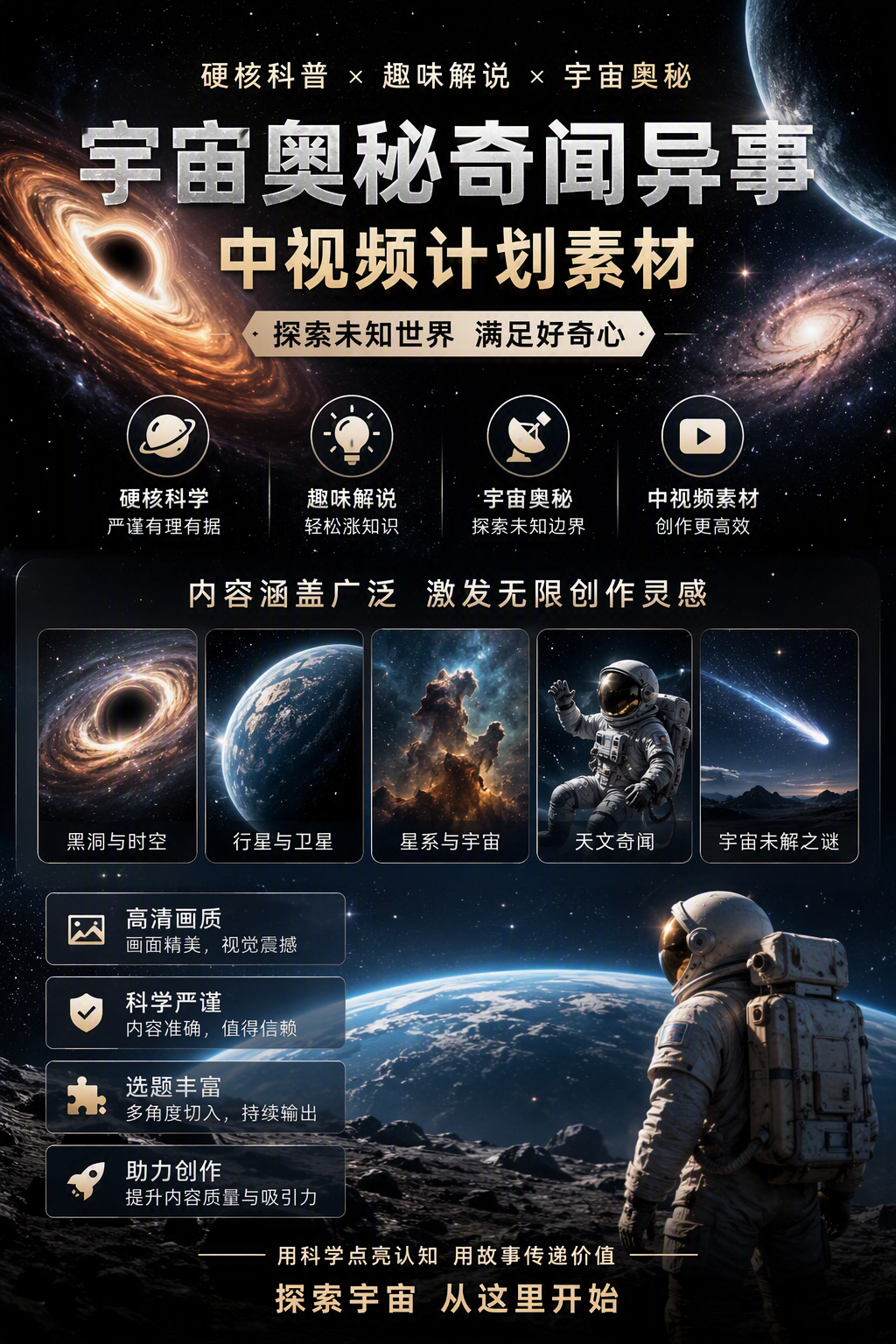 AI 生成详情图