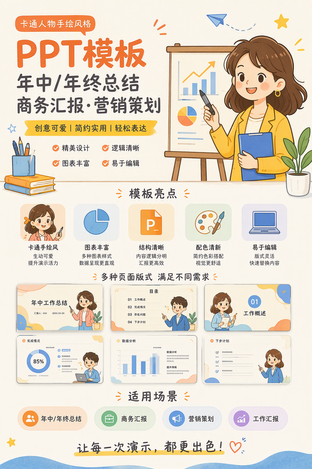 AI 生成详情图