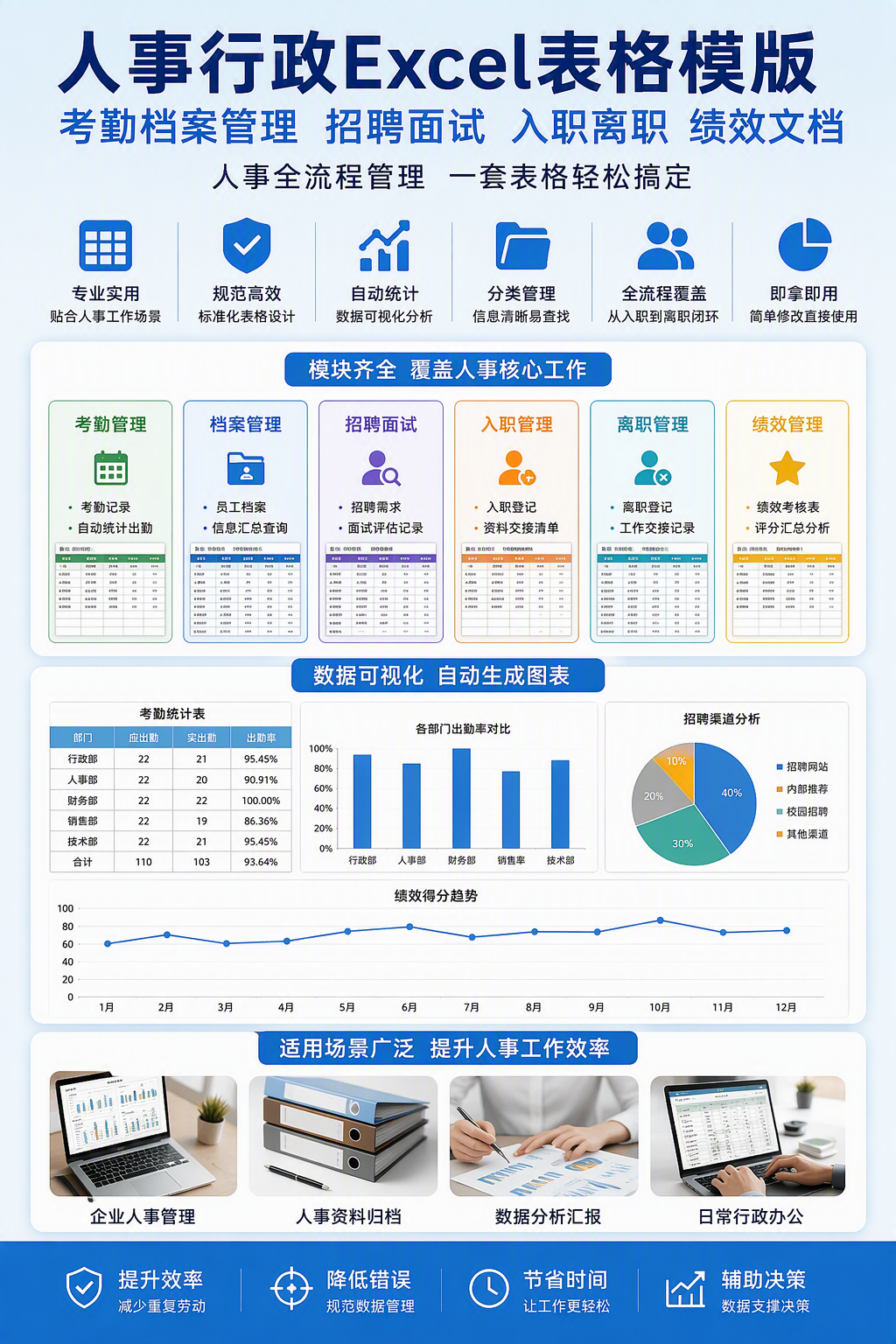 AI 生成详情图