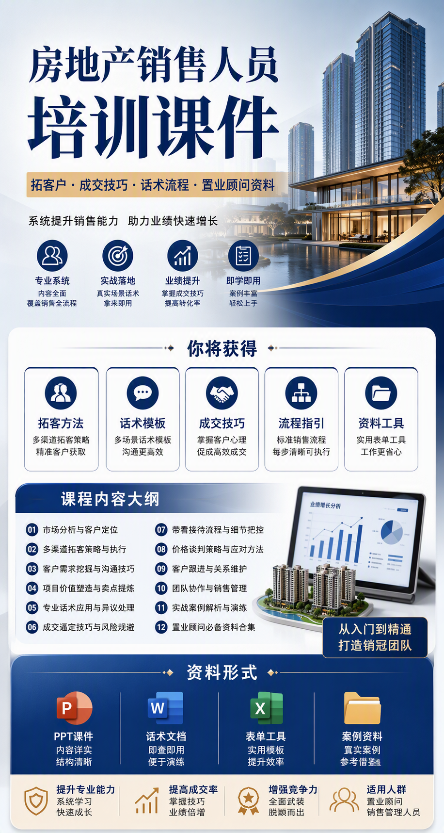 AI 生成详情图