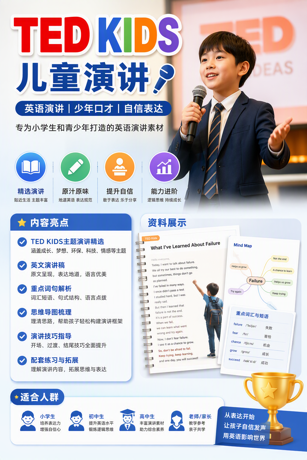 AI 生成详情图