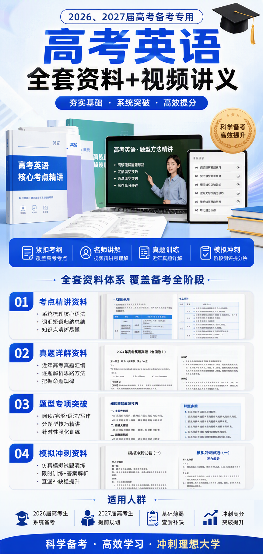 AI 生成详情图