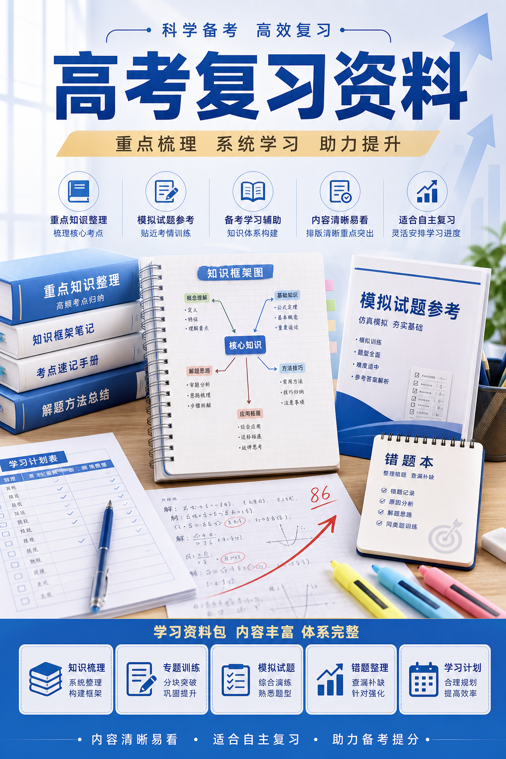 AI 生成详情图