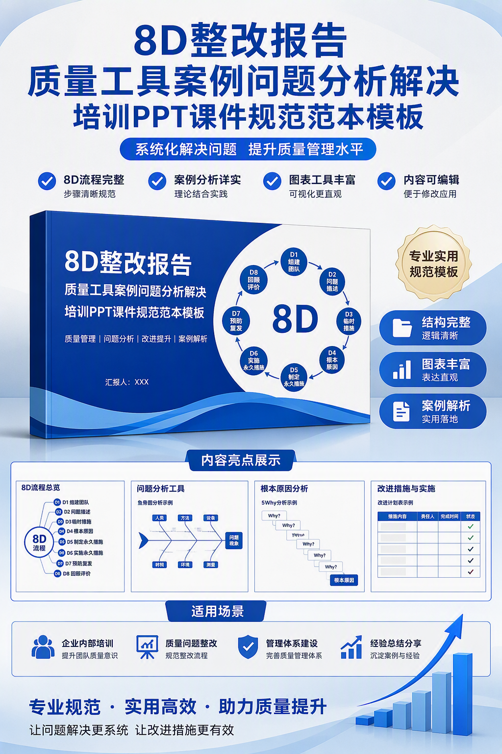 AI 生成详情图