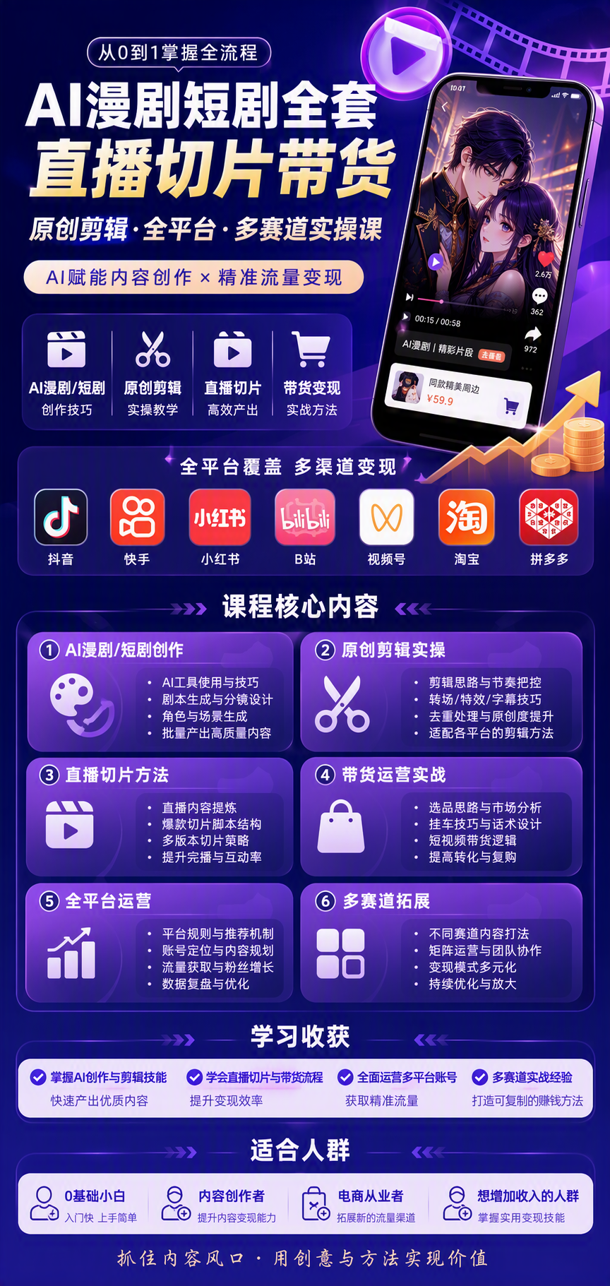 AI 生成详情图