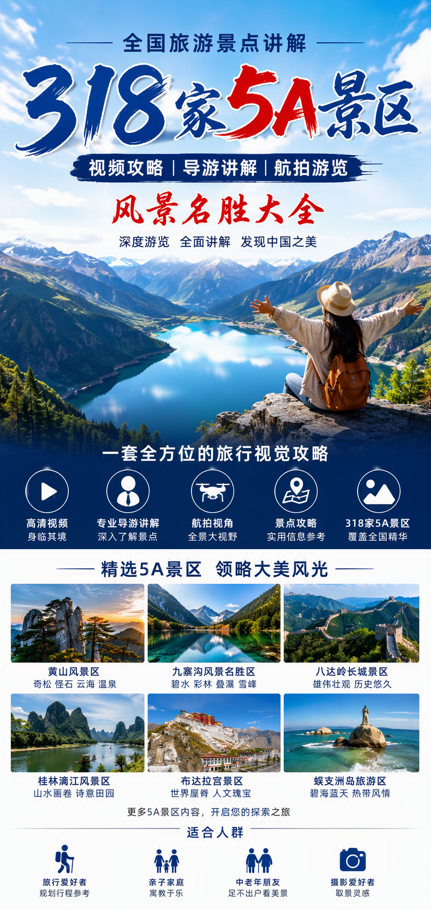 AI 生成详情图