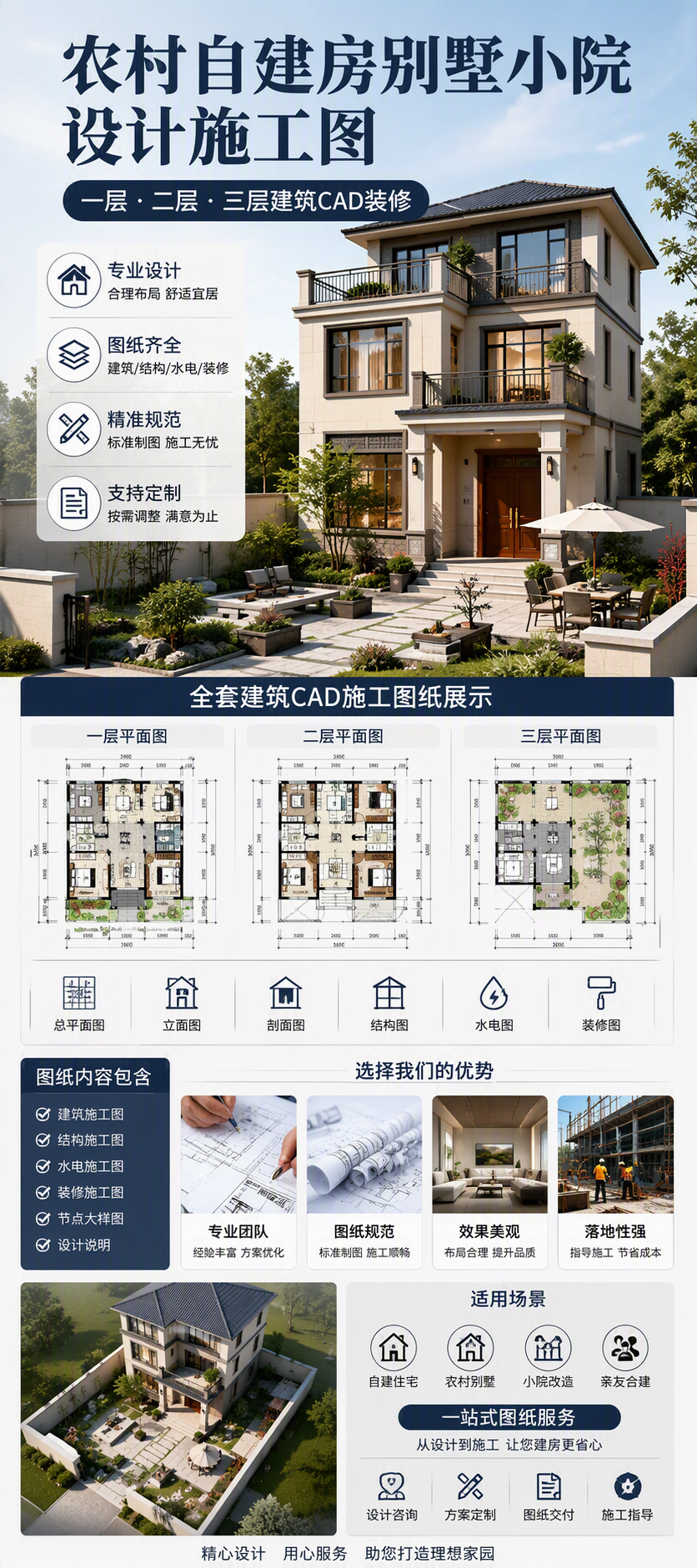 AI 生成详情图