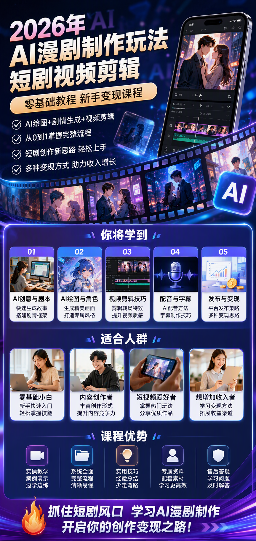 AI 生成详情图