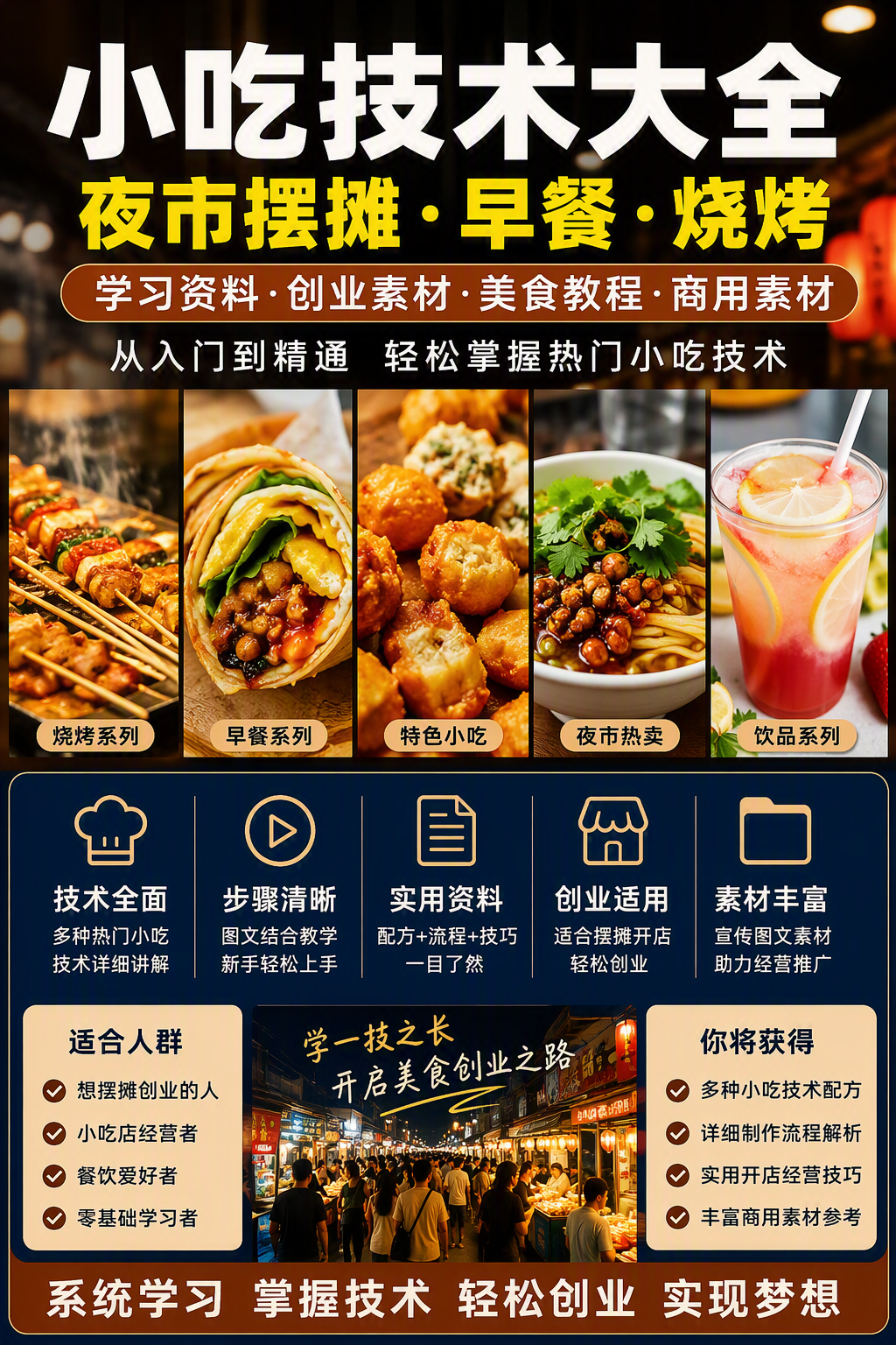 AI 生成详情图