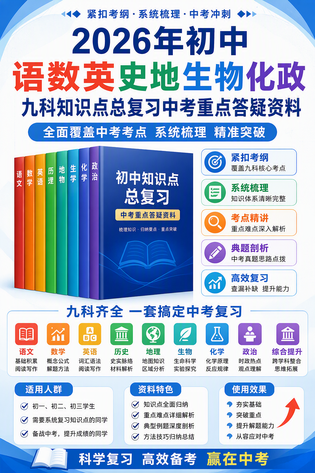 AI 生成详情图