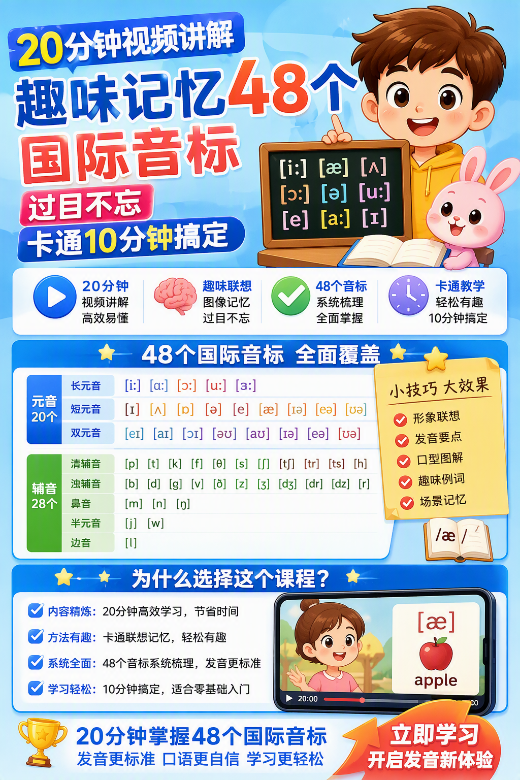 AI 生成详情图