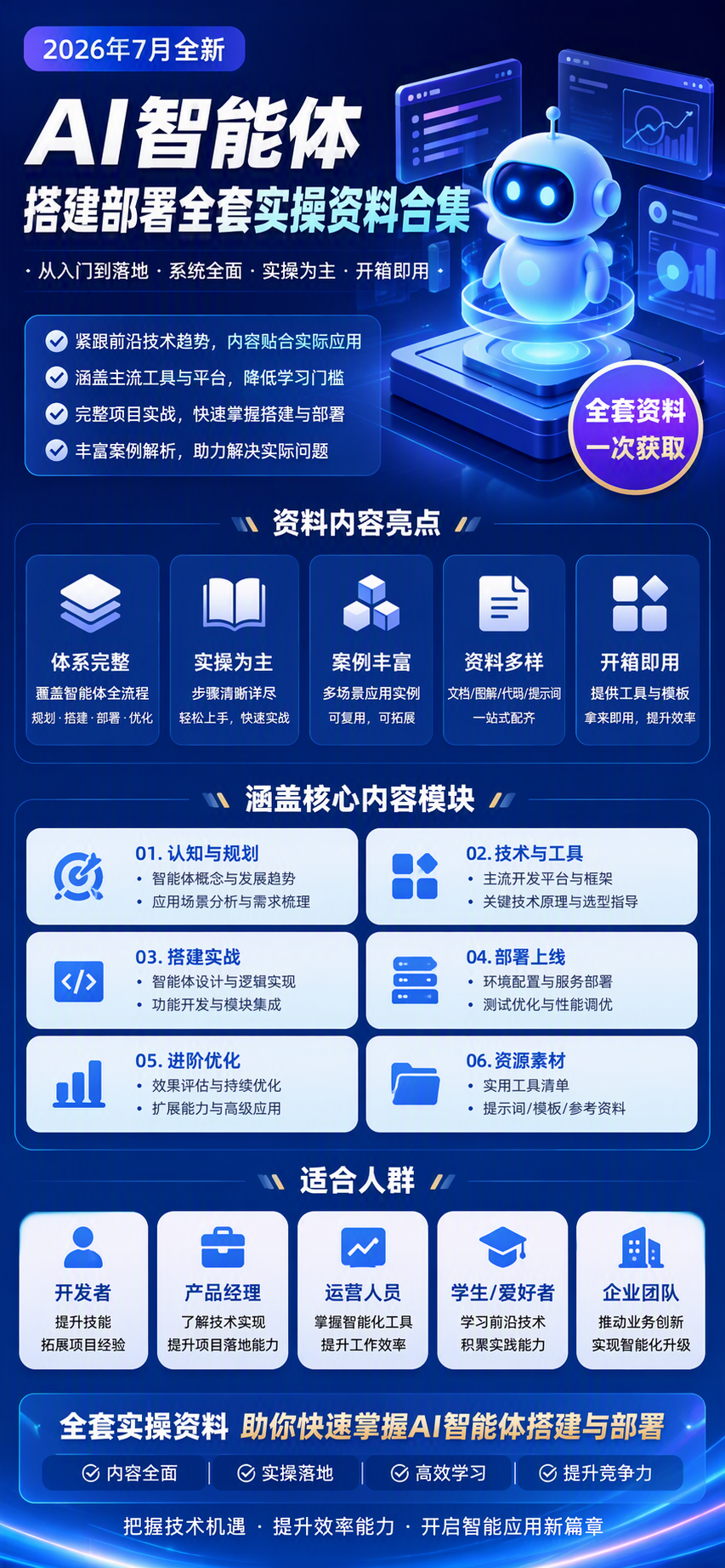 AI 生成详情图