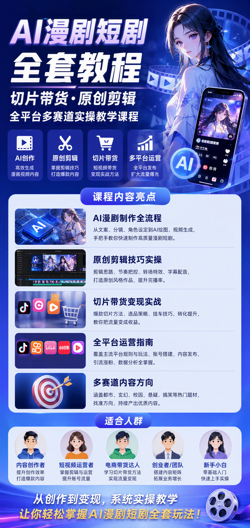 AI 生成详情图