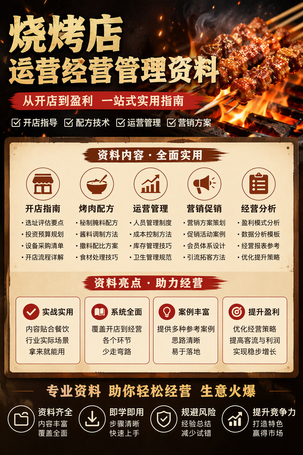 AI 生成详情图