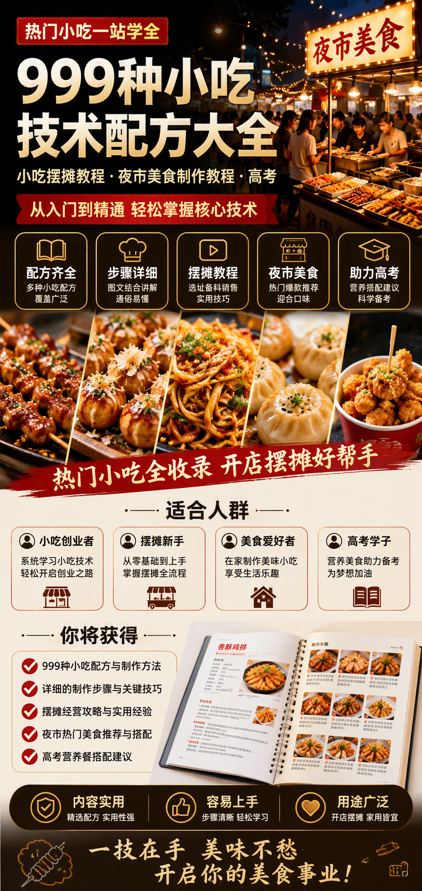 AI 生成详情图