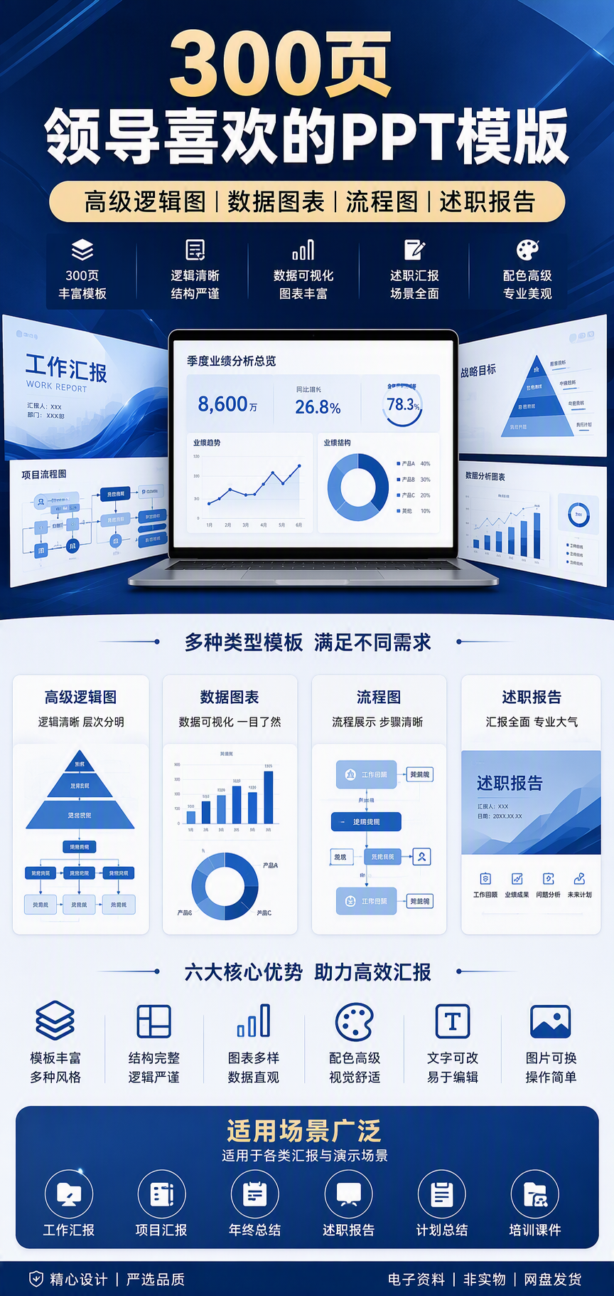 AI 生成详情图