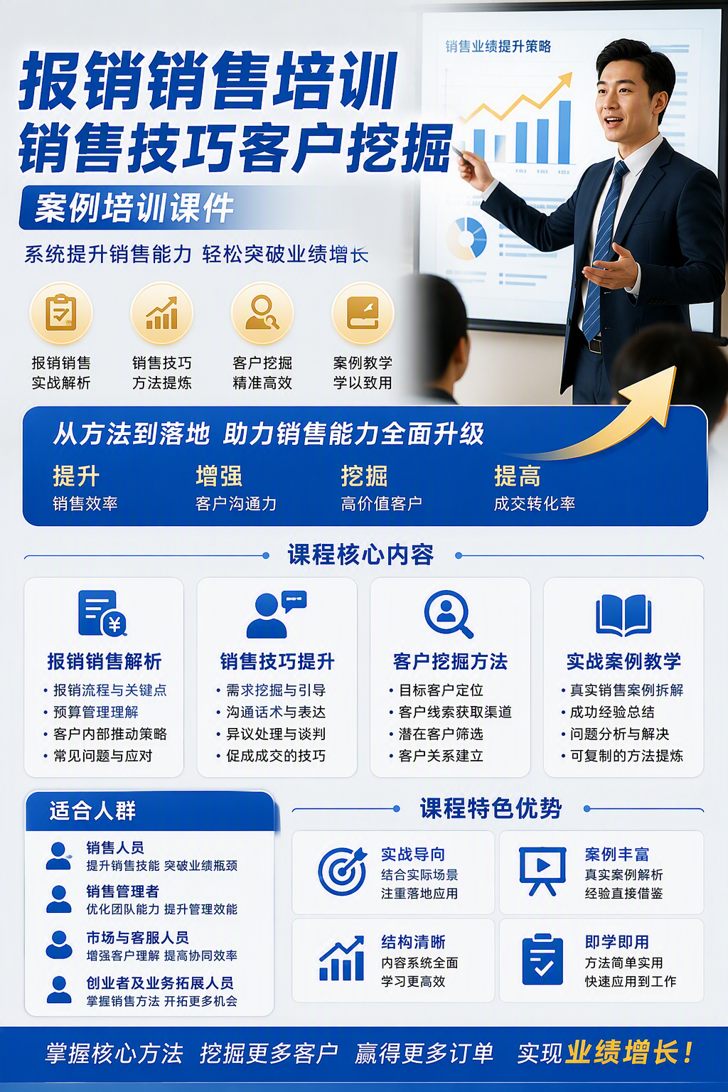AI 生成详情图