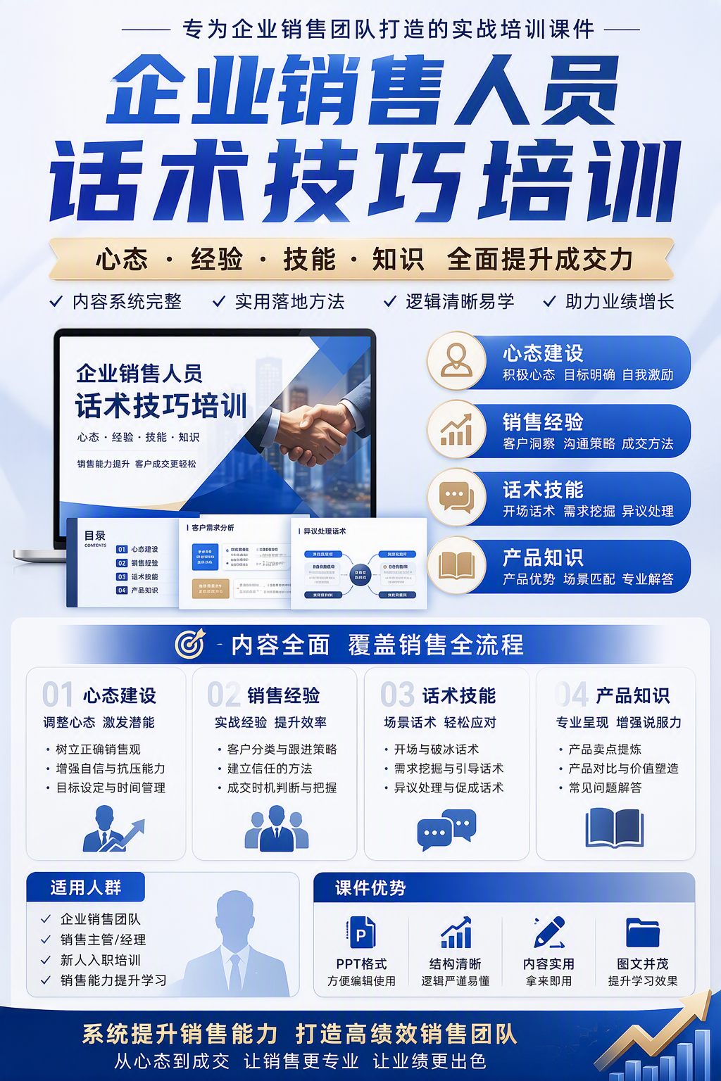 AI 生成详情图