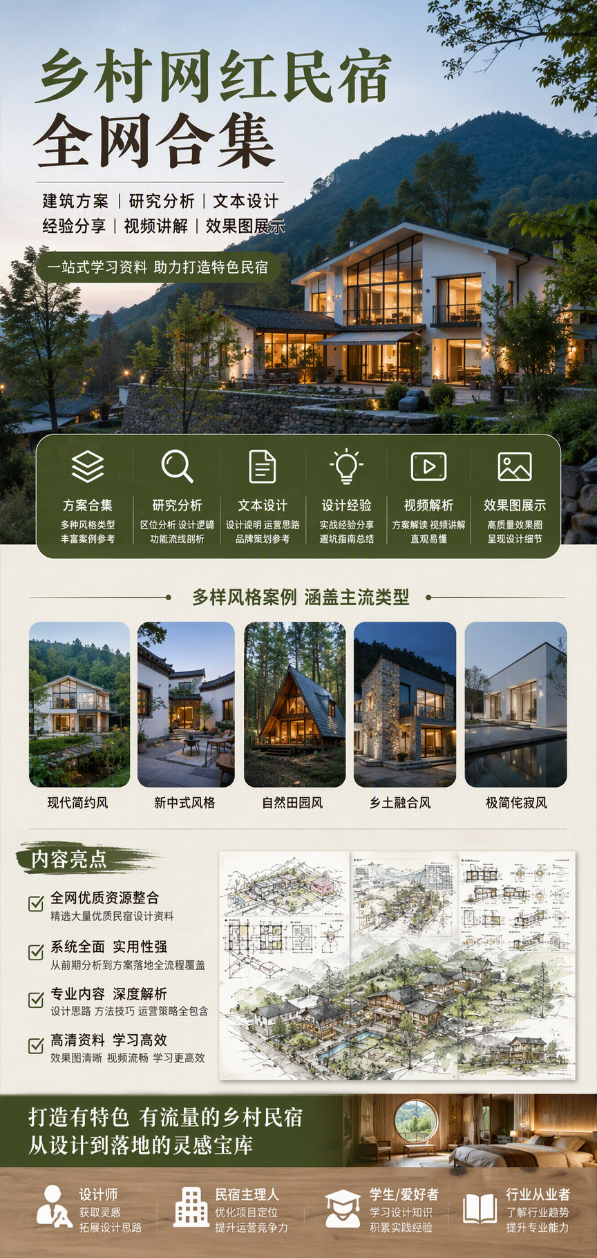 AI 生成详情图