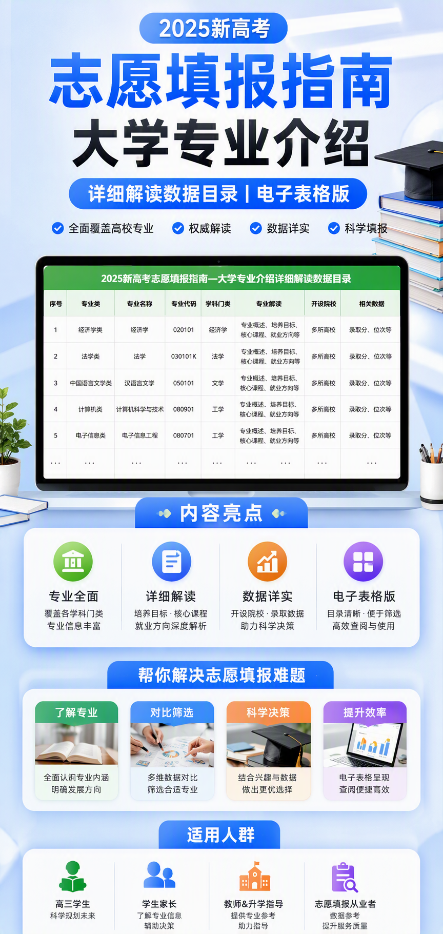 AI 生成详情图