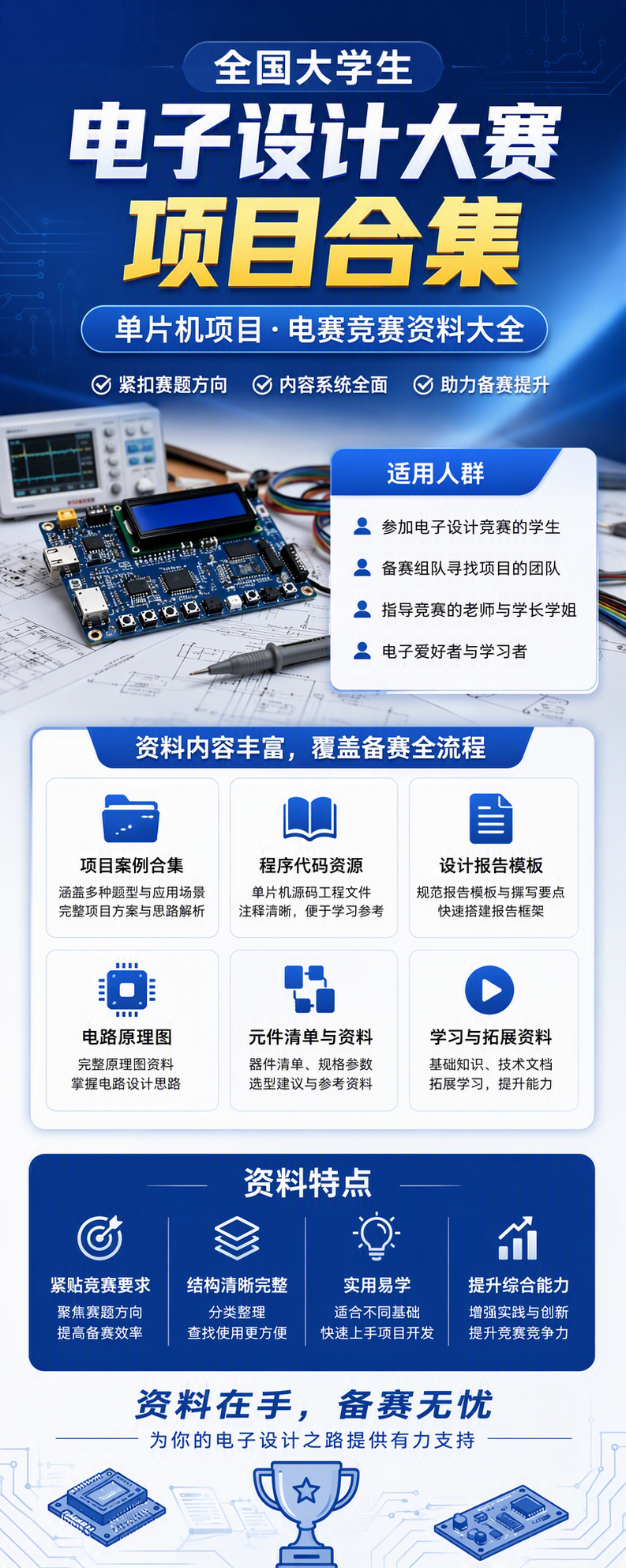 AI 生成详情图