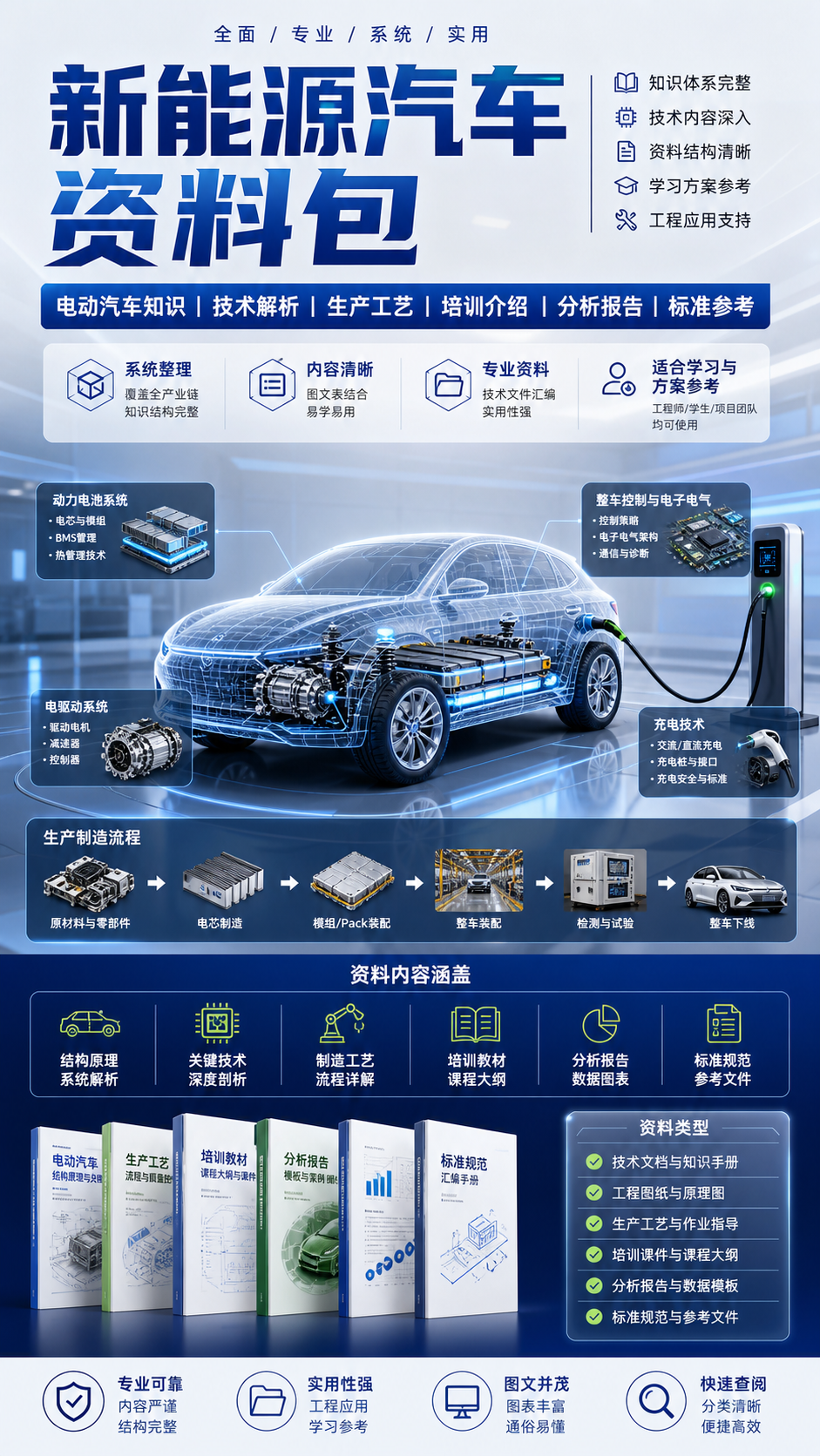AI 生成详情图