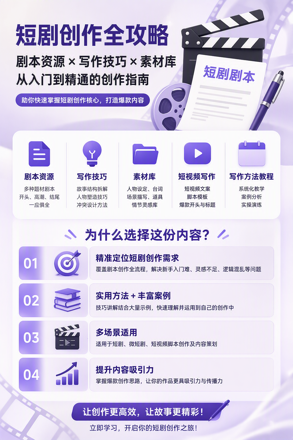 AI 生成详情图
