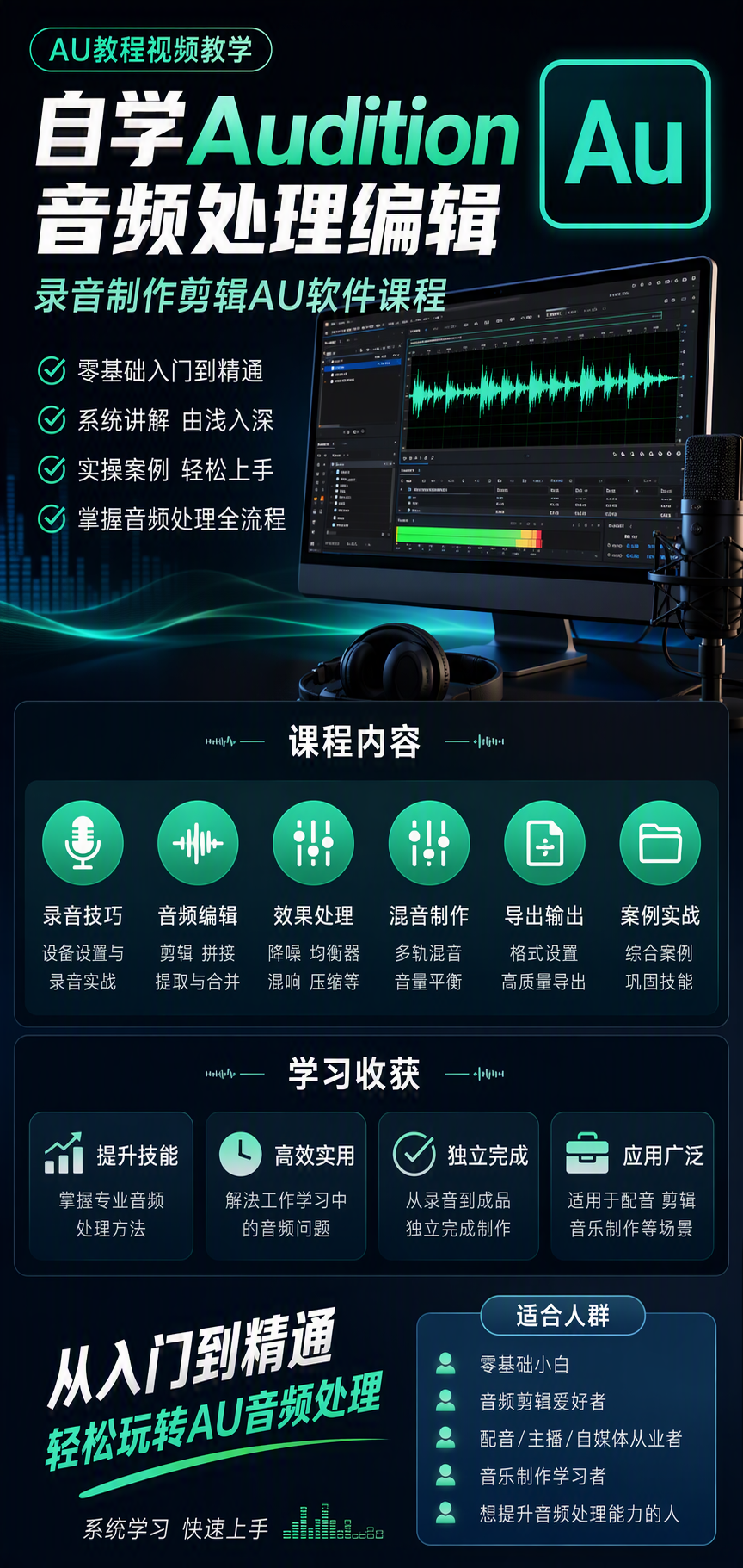 AI 生成详情图