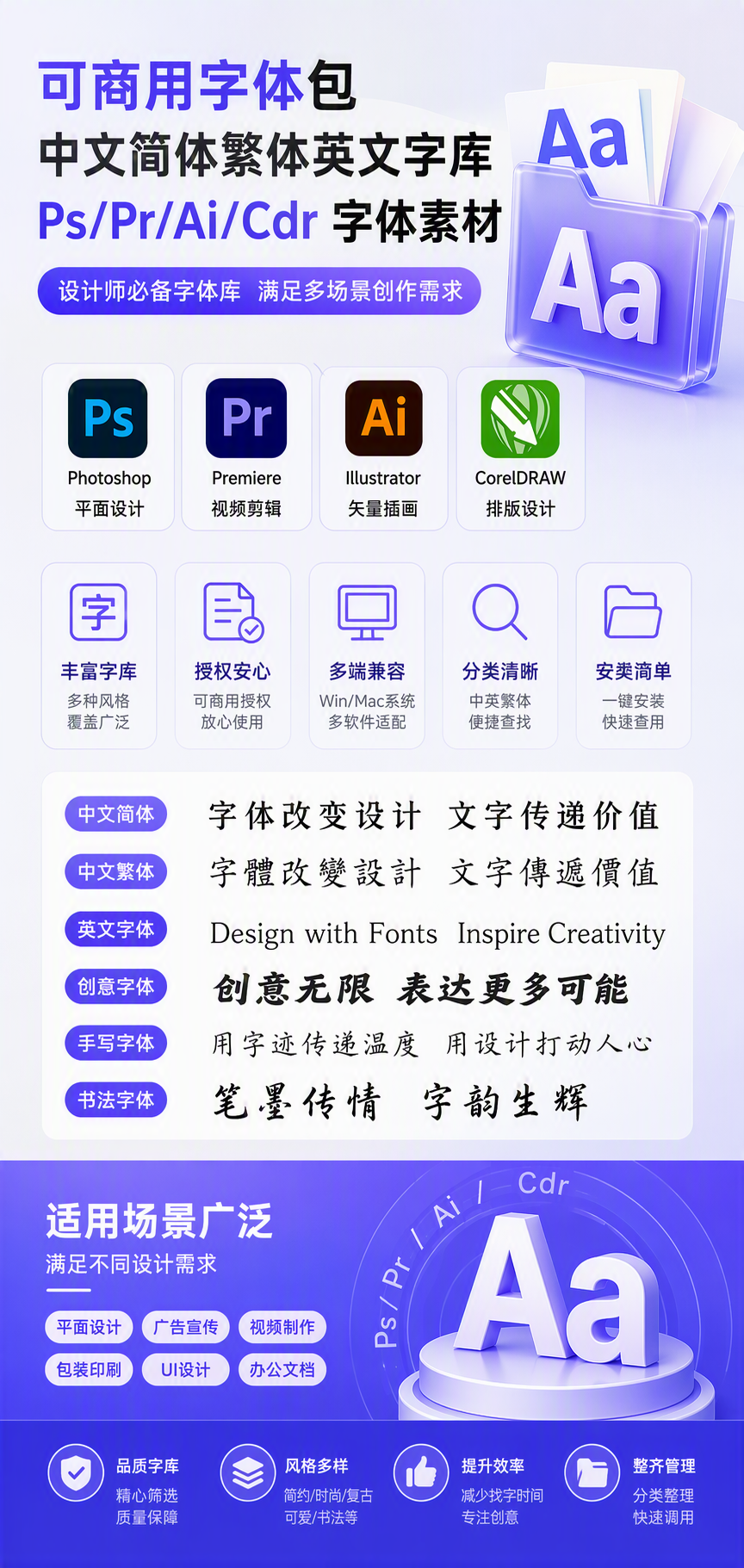 AI 生成详情图