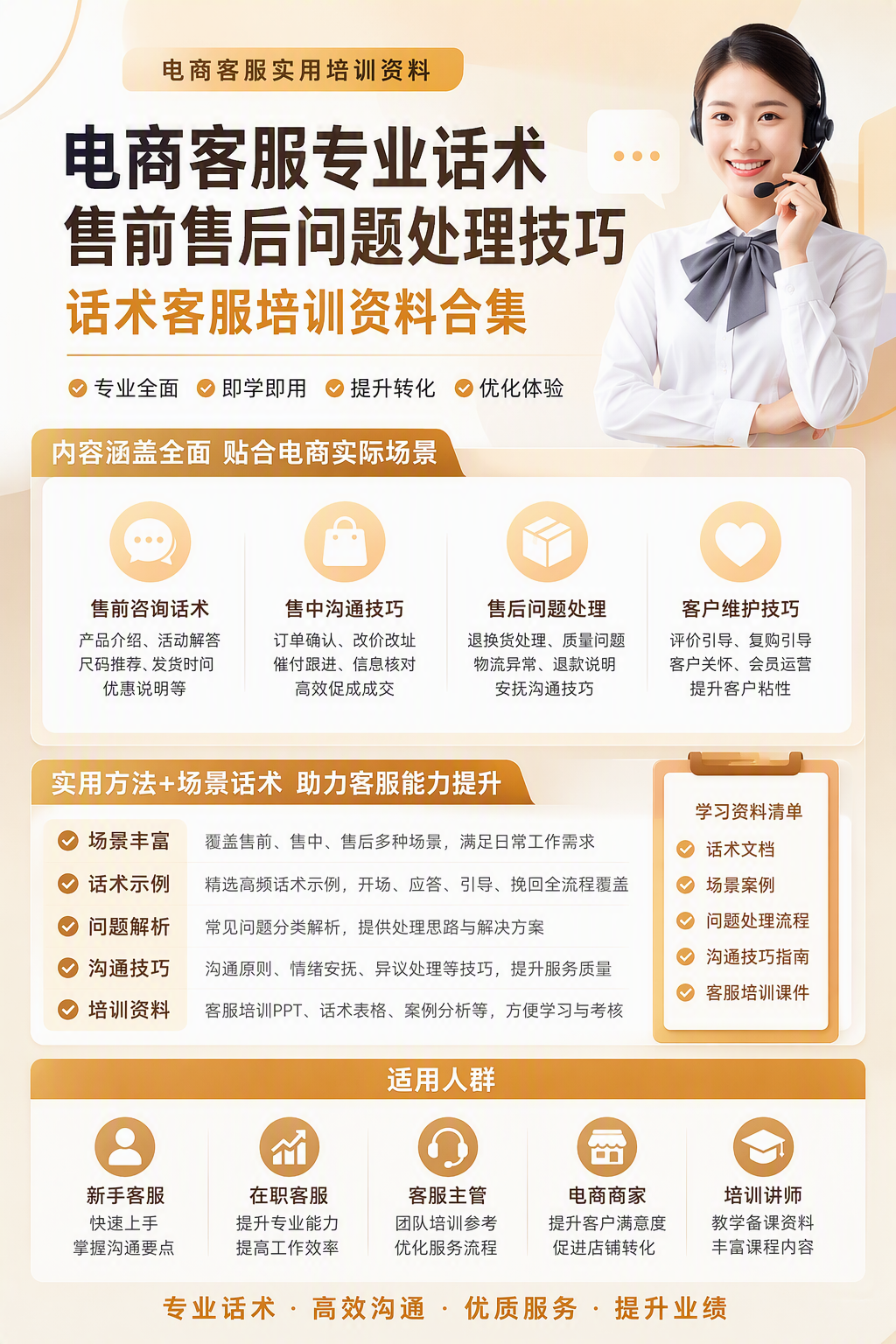 AI 生成详情图