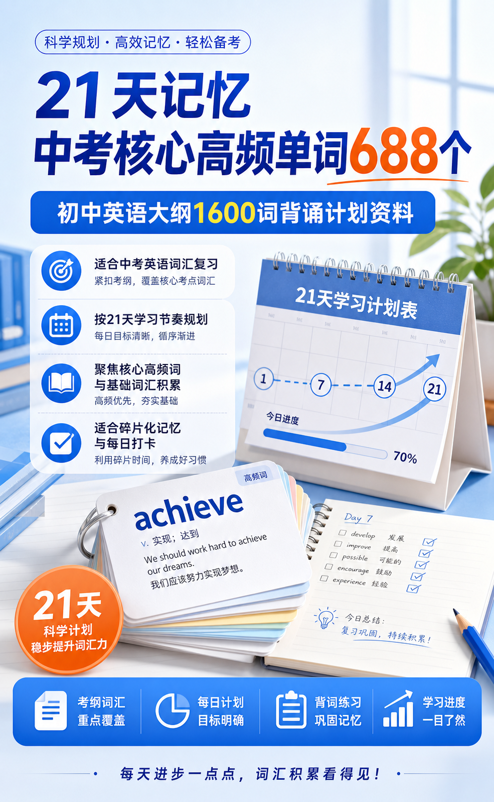 AI 生成详情图