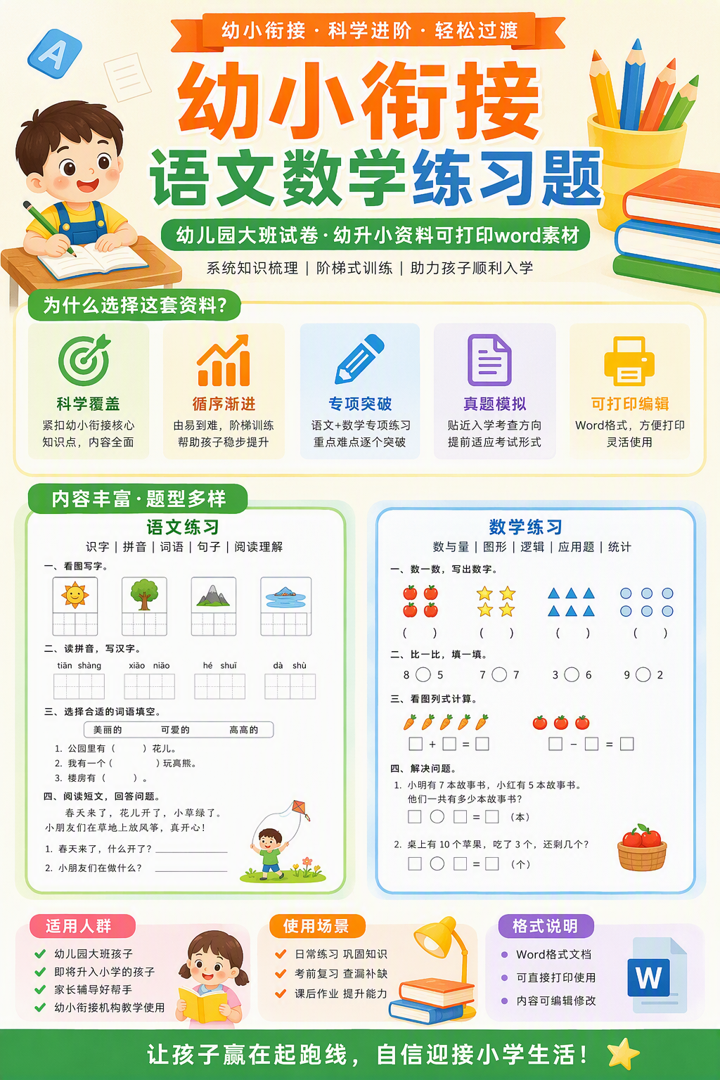 AI 生成详情图