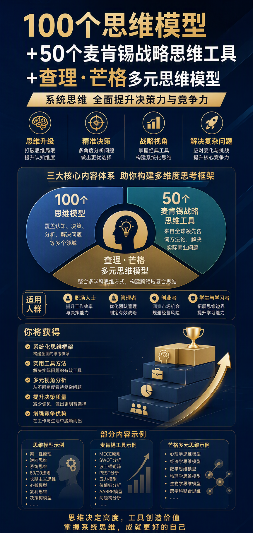 AI 生成详情图
