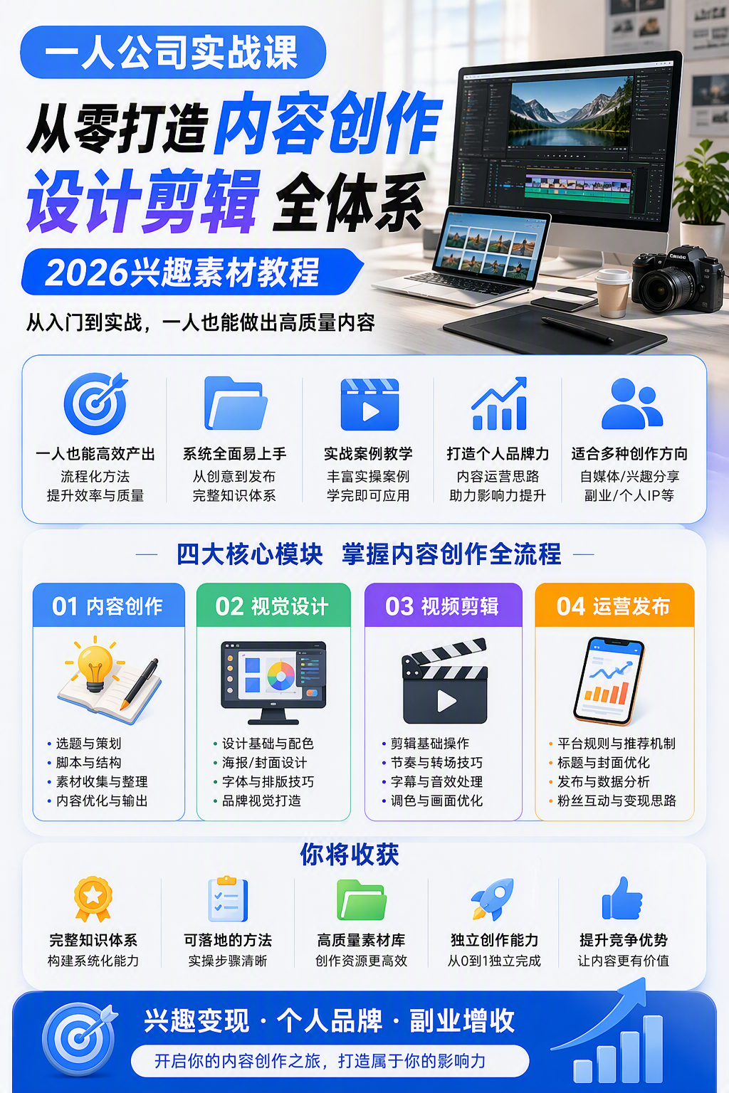 AI 生成详情图