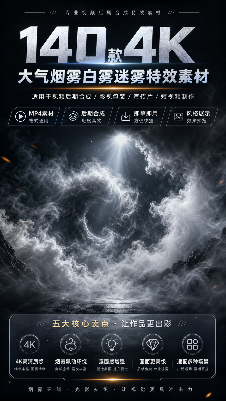 AI 生成详情图