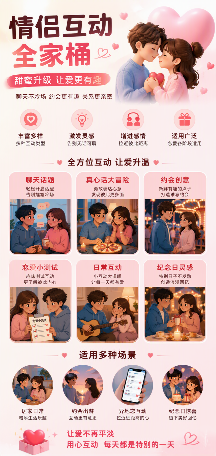 AI 生成详情图
